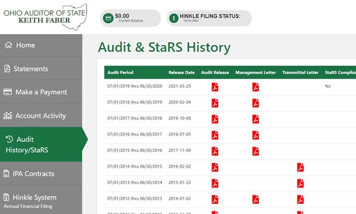 Audit History